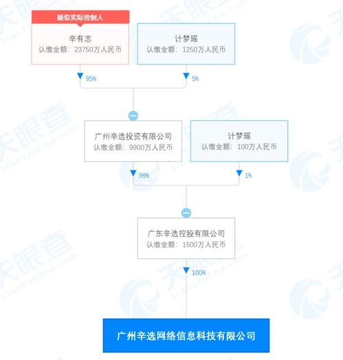 廣播電視節目制作經營 挑戰與機遇并存的時代變革